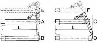 Tecna 4862 Аксессуары для подвесных клещей фото, изображение